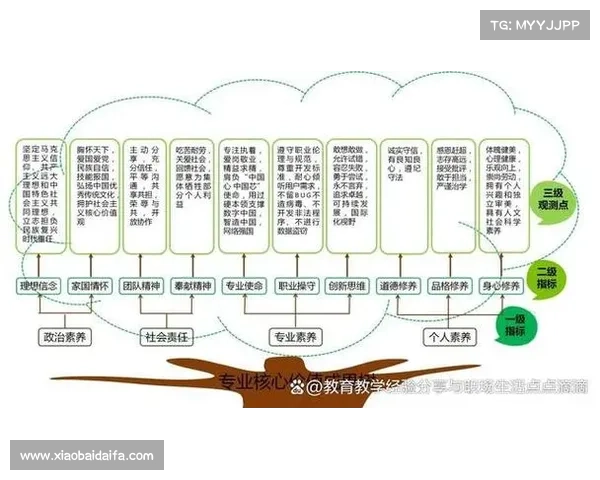 陈蔚强:从科技创新到社会责任的多维度探索与实践 陈蔚强:从科技创新到社会责任的多维度探索与实践
